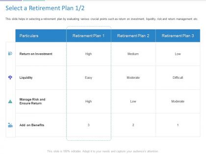 Select a retirement plan investment ppt powerpoint presentation microsoft