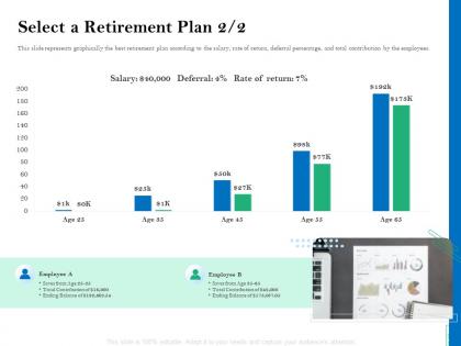 Select a retirement plan retirement insurance plan