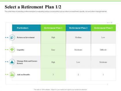 Select a retirement plan return on investment investment plans ppt icon graphics tutorials