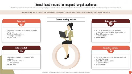 Select Best Method To Respond Target Audience RTM Guide To Improve MKT SS V