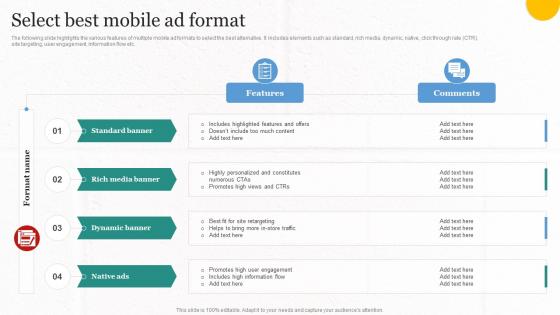 Select Best Mobile Ad Format Implementing Cost Effective MKT SS V