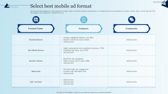 Select Best Mobile Ad Format Integrating Mobile Marketing MKT SS V