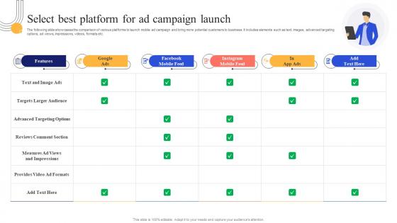 Select Best Platform For Ad Campaign Launch Mobile App Marketing Campaign MKT SS V