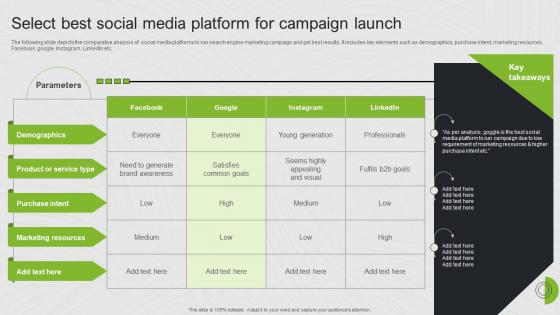 Select Best Social Media Platform For Campaign Search Engine Marketing Ad Campaign
