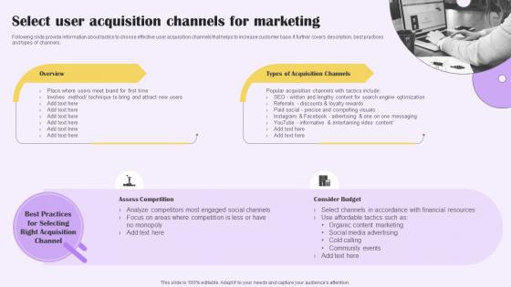 Select User Acquisition Channels For Marketing Implementing Digital Marketing For Customer