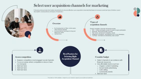 Select User Acquisition Channels For Marketing Organic Marketing Approach