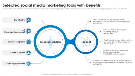 Selected Social Media Marketing Tools With Benefits Marketing Technology Stack Analysis