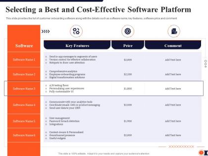 Selecting a best and costeffective software platform process redesigning improve customer retention rate