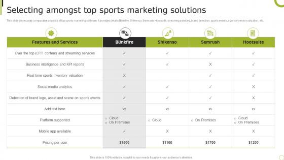 Selecting Amongst Top Sports Marketing Sporting Brand Comprehensive Advertising Guide MKT SS V