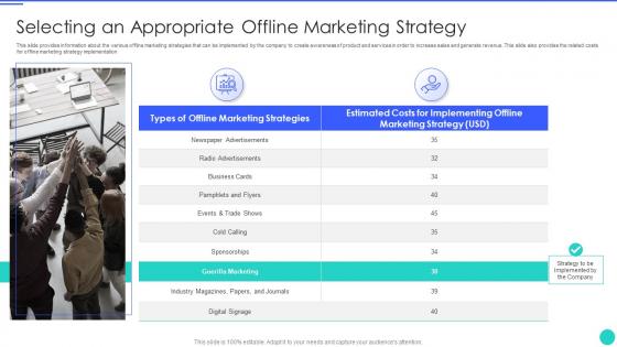 Selecting an appropriate offline marketing strategy ppt layouts professional