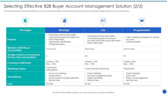 Selecting Effective B2B Buyer Account Management Solution