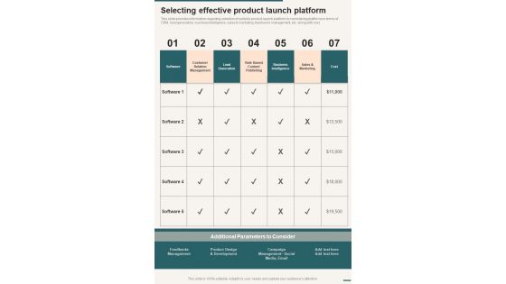Selecting Effective Product Launch Platform One Pager Sample Example Document