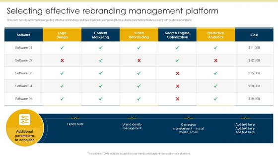 Selecting Effective Rebranding Management Platform Rebranding Retaining Brand