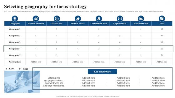 Selecting Geography For Focus Strategy Focused Strategy To Launch Product In Targeted Market