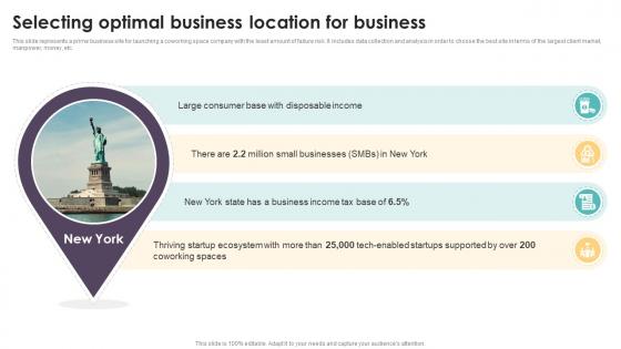 Selecting Optimal Business Location For Coworking Space Business Plan BP SS