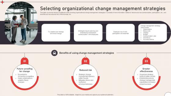 Selecting Organizational Operational Change Management To Enhance Organizational CM SS V
