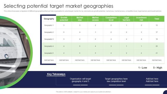Selecting Potential Target Market Geographies Strategy For Target Market Assessment