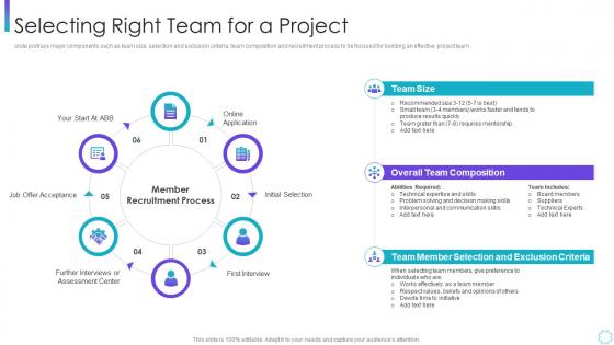 Selecting right team for a project corporate program improving work team productivity