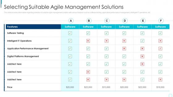 Selecting Suitable Agile Management Solutions Planning And Execution