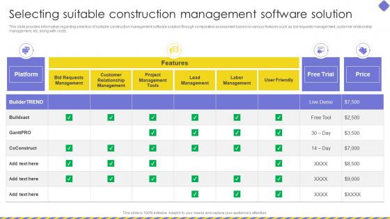 Selecting Suitable Construction Management Software Solution Embracing Construction Playbook