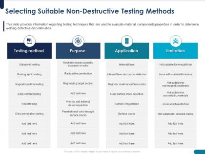 Selecting suitable non destructive testing methods current ppt powerpoint presentation samples