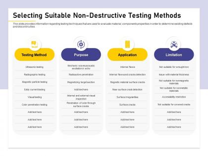 Selecting suitable non destructive testing methods m1472 ppt powerpoint presentation gallery clipart