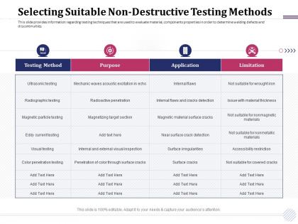 Selecting suitable non destructive testing methods radioactive ppt powerpoint presentation mockup