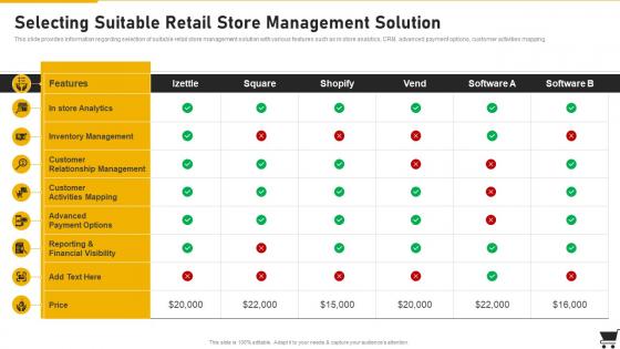 Selecting Suitable Retail Store Management Solution Retail Playbook