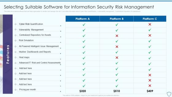 Selecting Suitable Software For Information Risk Assessment And Management Plan For Information Security