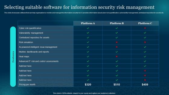 Selecting Suitable Software For Information Security Cybersecurity Risk Analysis And Management Plan