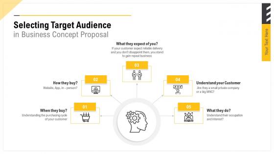 Selecting target audience in business concept proposal ppt styles diagrams