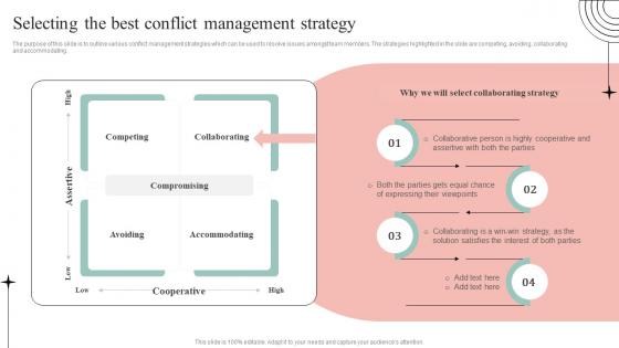 Selecting The Best Conflict Common Conflict Scenarios And Strategies To Mitigate