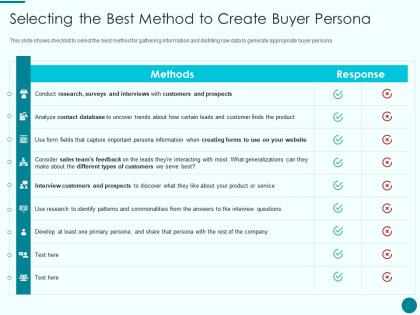 Selecting the best method to create buyer persona new product introduction marketing plan