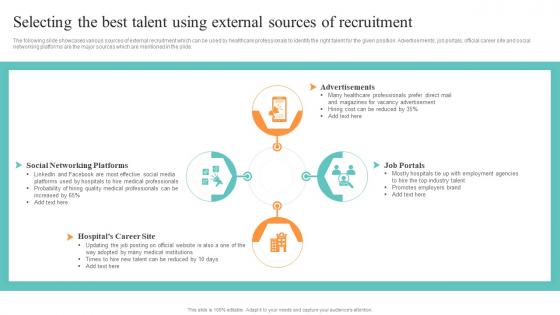 Selecting The Best Talent Using External Sources Of Healthcare Administration Overview Trend Statistics Areas
