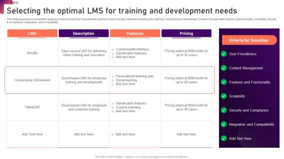 Selecting The Optimal Lms For Training And Development New Hire Onboarding And Orientation Plan