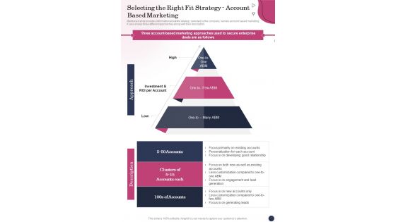 Selecting The Right Fit Strategy Account Based Marketing One Pager Sample Example Document