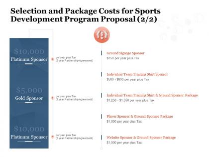 Selection and package costs for sports development program proposal ppt template