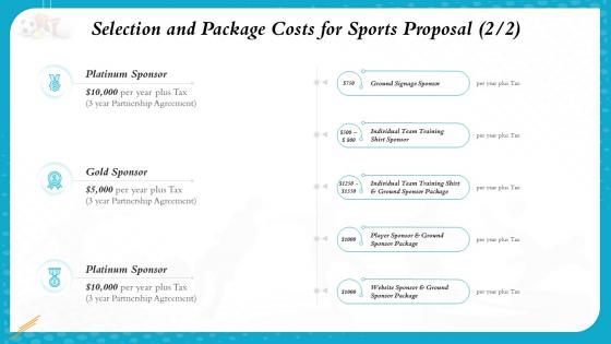 Selection and package costs for sports proposal ppt slides skills