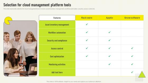 Selection For Cloud Management Platform Tools Comprehensive Guide Deployment Strategy SS V