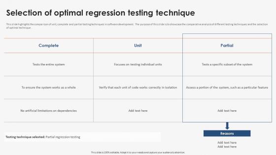 Selection Of Optimal Strategic Implementation Of Regression Testing