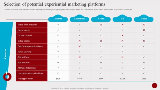 Selection Of Potential Experiential Marketing Platforms Hosting Experiential Events MKT SS V