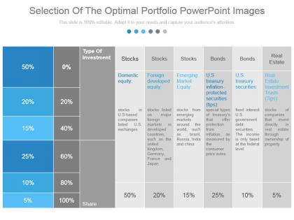 Selection of the optimal portfolio powerpoint images