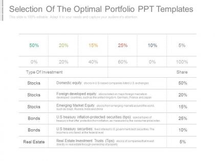 Selection of the optimal portfolio ppt templates