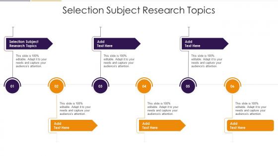 Selection Subject Research Topics In Powerpoint And Google Slides Cpb