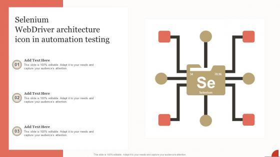 Test Architecture PowerPoint Presentation and Slides PPT Example ...