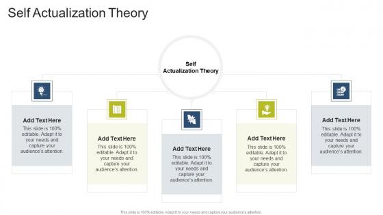 Self Actualization Theory In Powerpoint And Google Slides Cpb