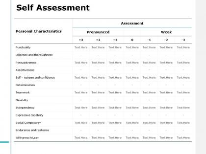 Self assessment assertiveness j146 ppt powerpoint presentation file summary