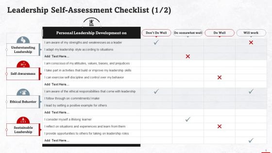 Self Assessment Checklist For Leadership Training Ppt