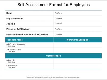 Self assessment format for employees
