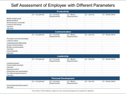 Self assessment of employee with different parameters